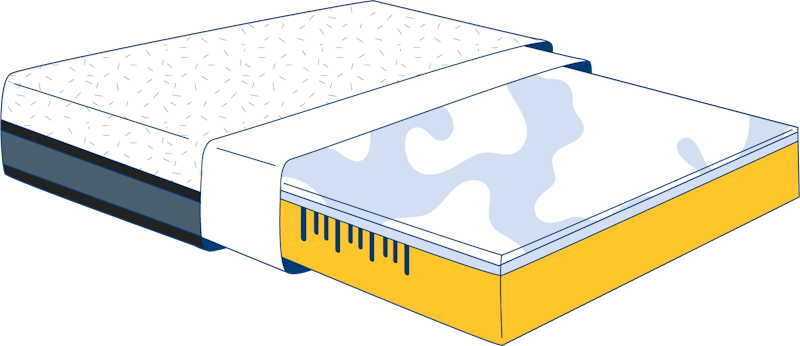 ecosa mattress
